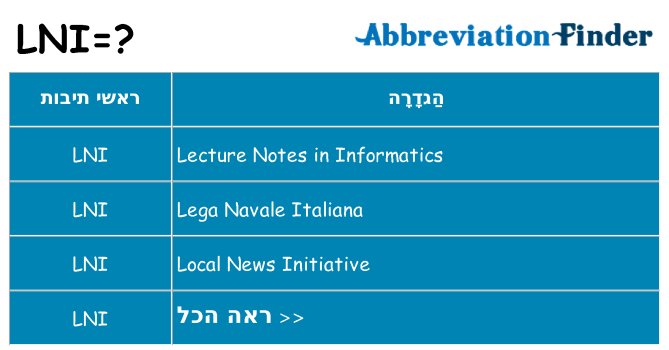 מה הפירוש lni