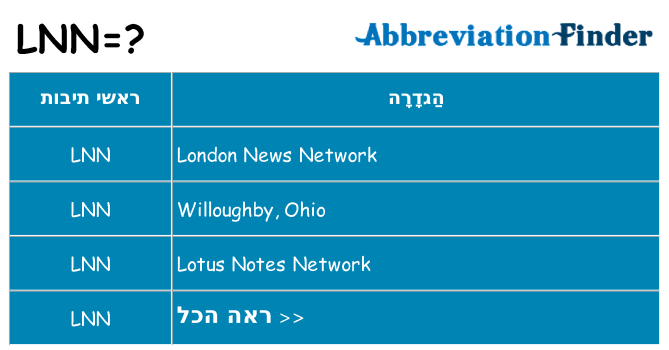מה הפירוש lnn