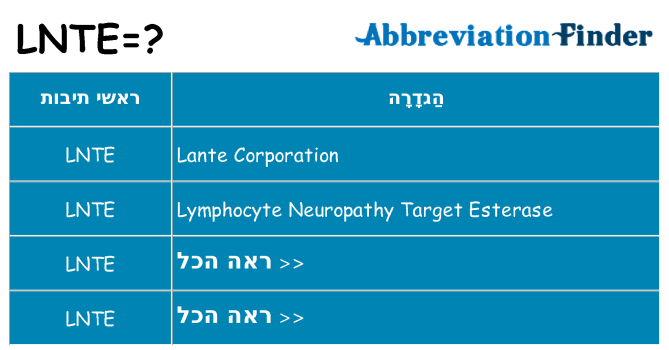 מה הפירוש lnte