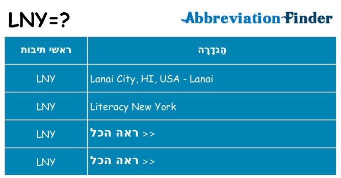 מה הפירוש lny