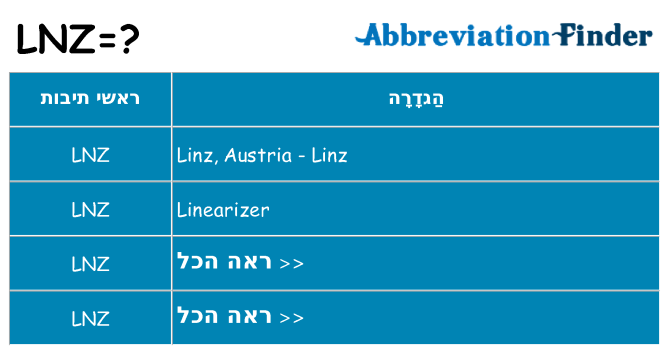 מה הפירוש lnz