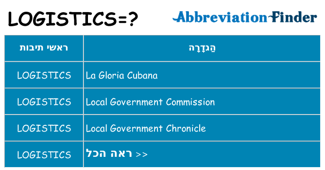 מה הפירוש logistics