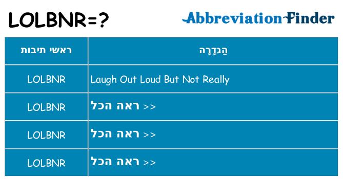 מה הפירוש lolbnr