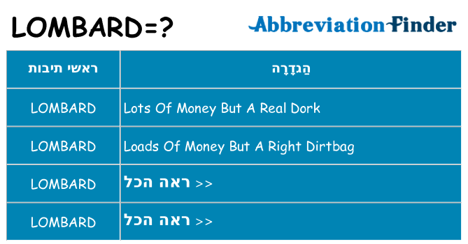 מה הפירוש lombard