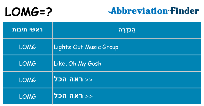 מה הפירוש lomg