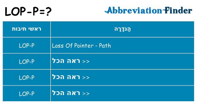 מה הפירוש lop-p