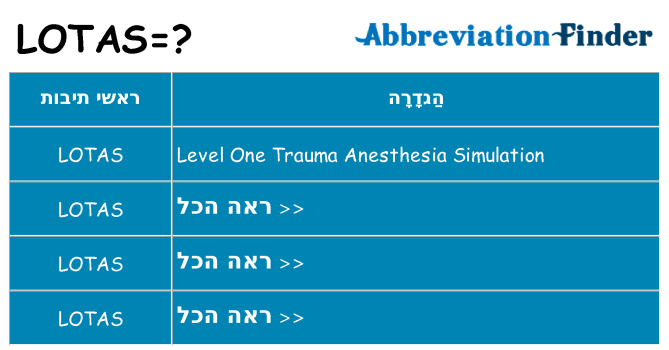 מה הפירוש lotas