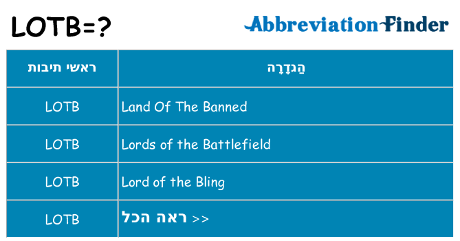 מה הפירוש lotb