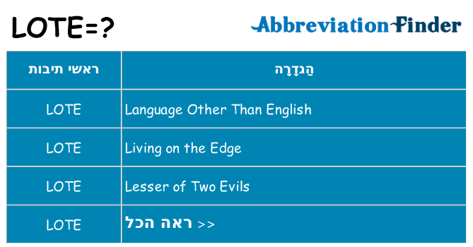 מה הפירוש lote