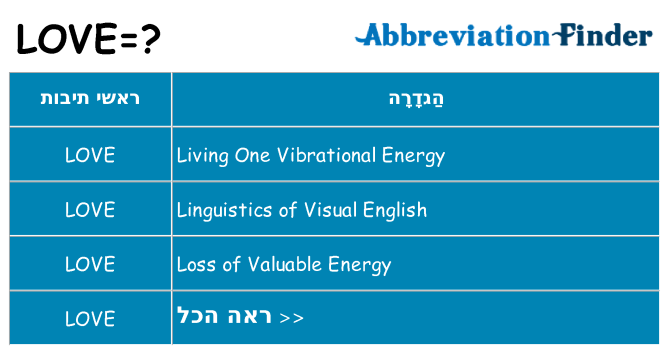 מה הפירוש love