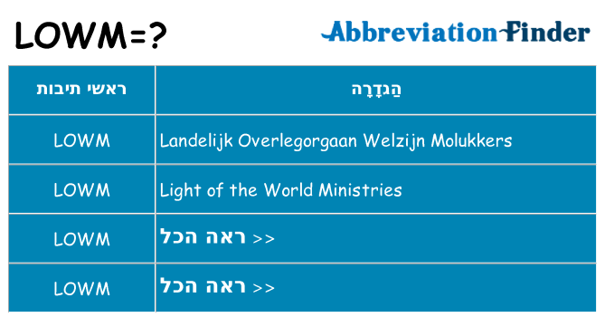 מה הפירוש lowm