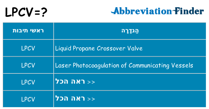 מה הפירוש lpcv