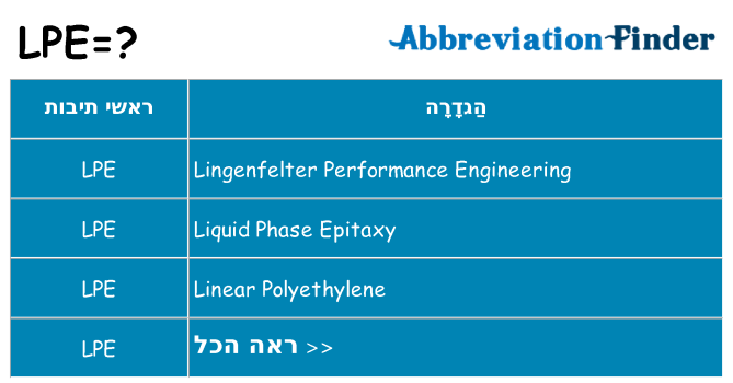 מה הפירוש lpe