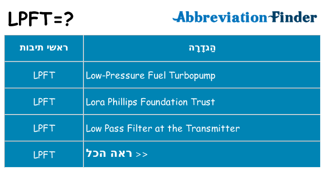 מה הפירוש lpft