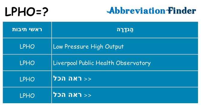 מה הפירוש lpho