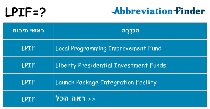 מה הפירוש lpif
