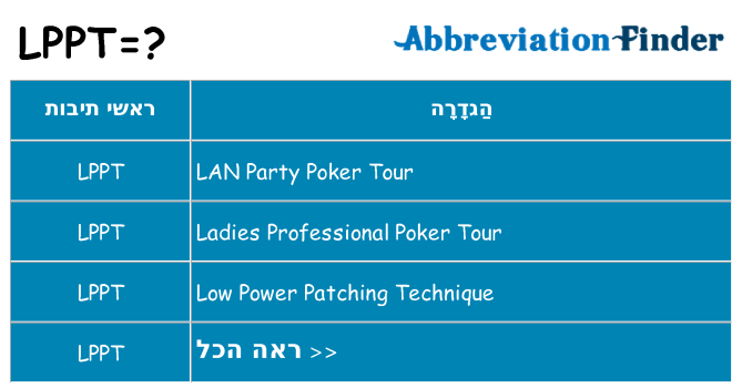 מה הפירוש lppt
