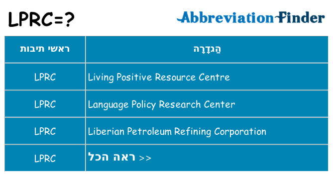 מה הפירוש lprc