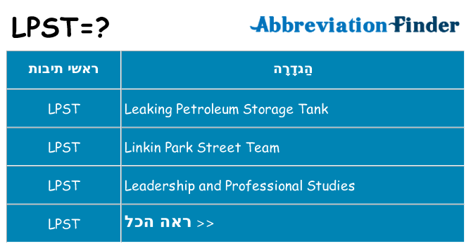 מה הפירוש lpst