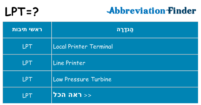 מה הפירוש lpt