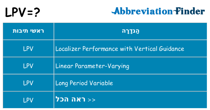 מה הפירוש lpv