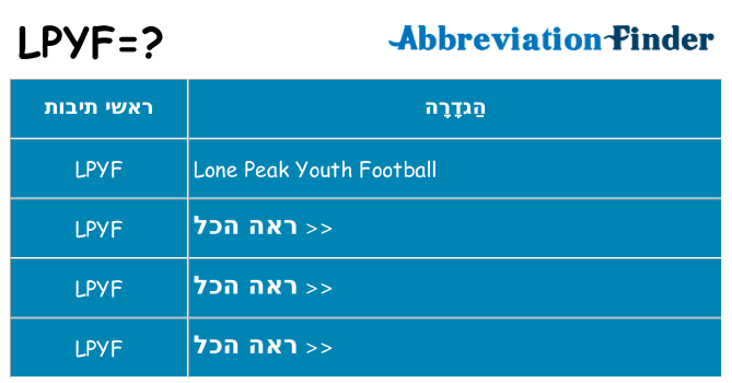מה הפירוש lpyf