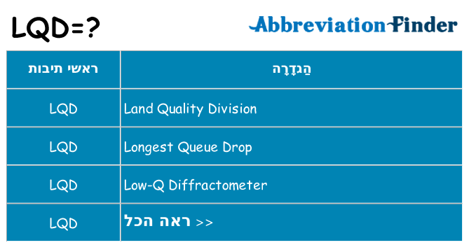 מה הפירוש lqd