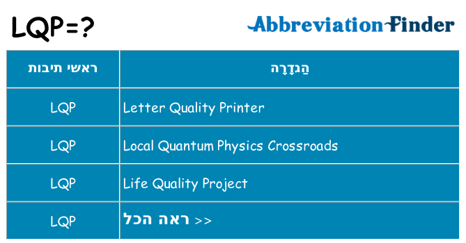 מה הפירוש lqp