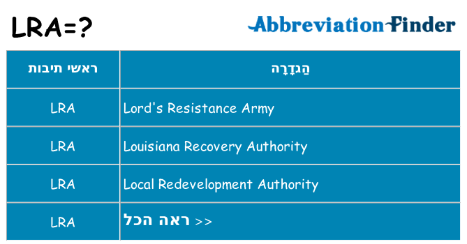 מה הפירוש lra