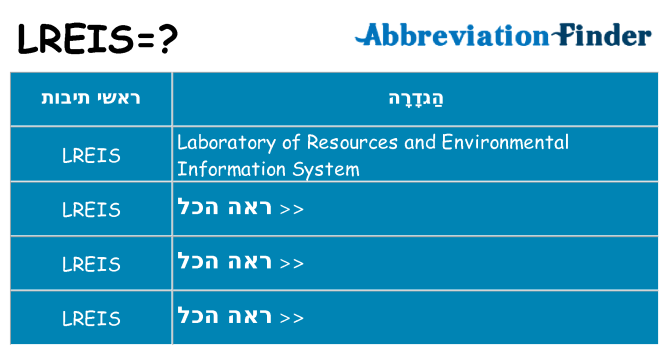 מה הפירוש lreis