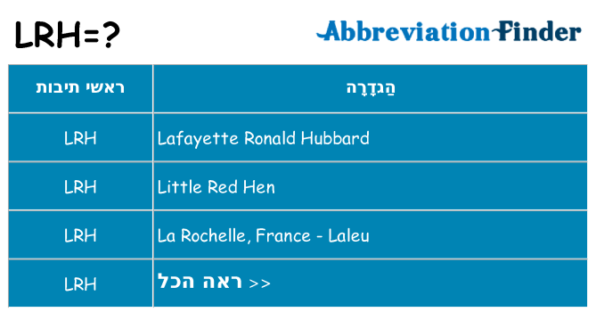 מה הפירוש lrh