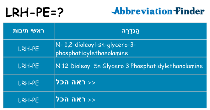 מה הפירוש lrh-pe