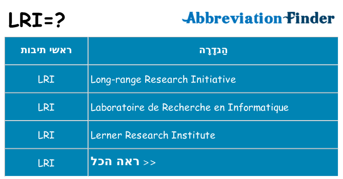 מה הפירוש lri