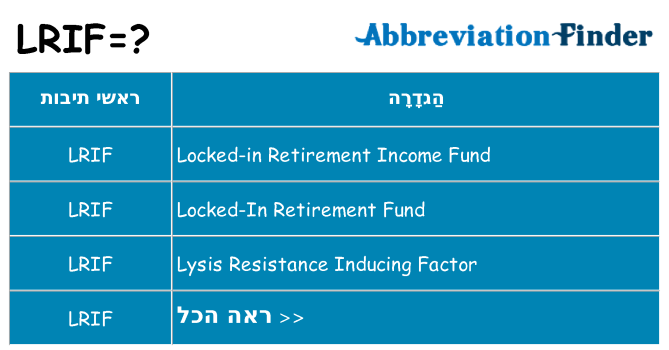 מה הפירוש lrif