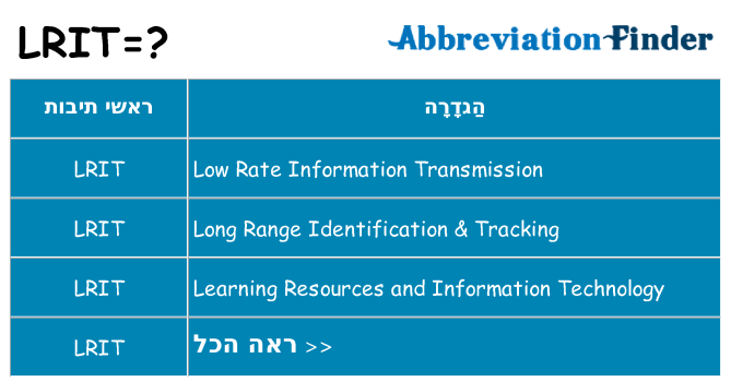 מה הפירוש lrit