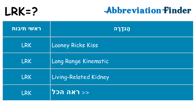 מה הפירוש lrk