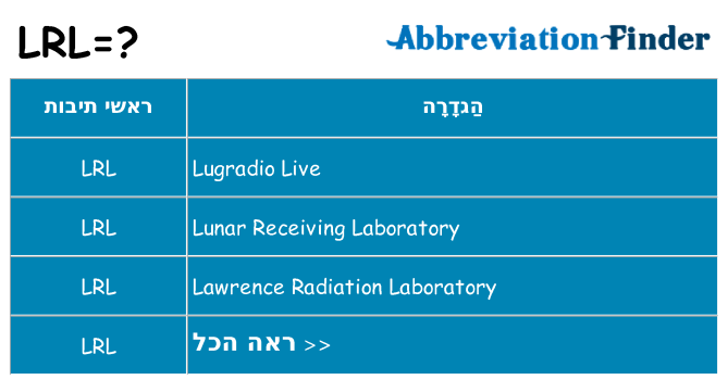 מה הפירוש lrl