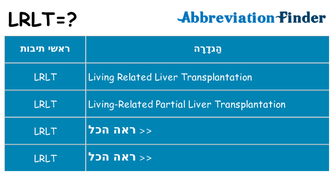 מה הפירוש lrlt