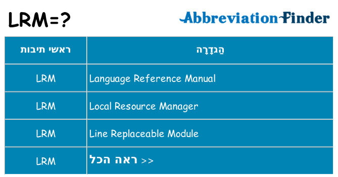 מה הפירוש lrm