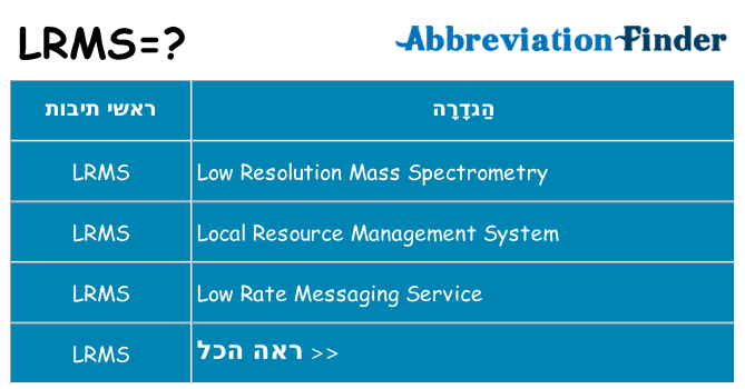 מה הפירוש lrms