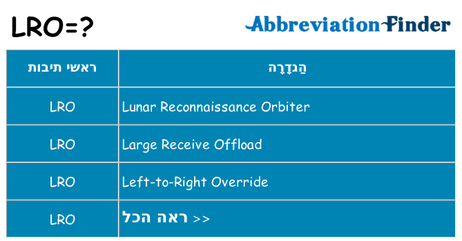 מה הפירוש lro