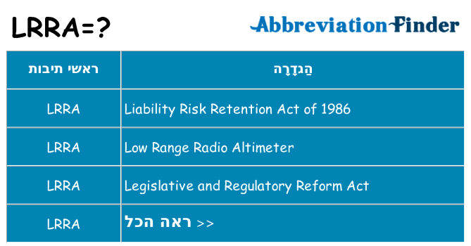 מה הפירוש lrra