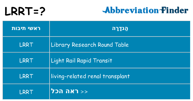 מה הפירוש lrrt