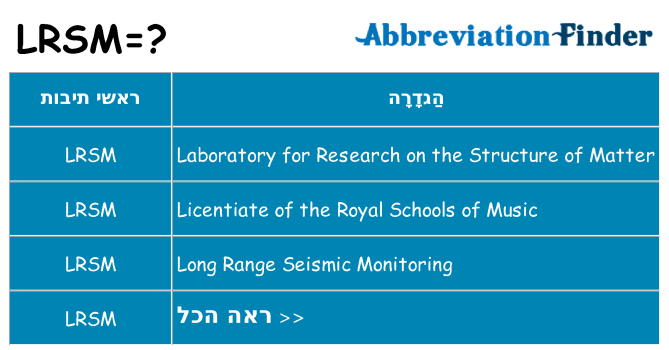 מה הפירוש lrsm