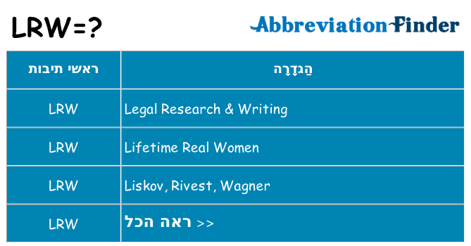 מה הפירוש lrw