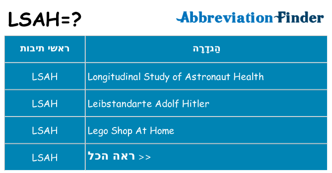 מה הפירוש lsah