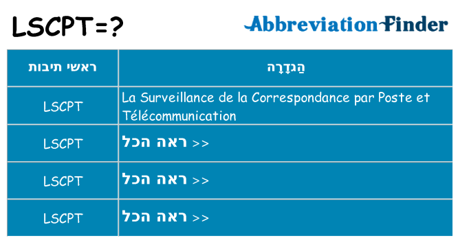 מה הפירוש lscpt