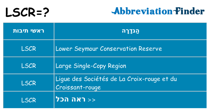 מה הפירוש lscr