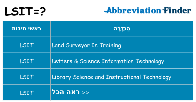 מה הפירוש lsit