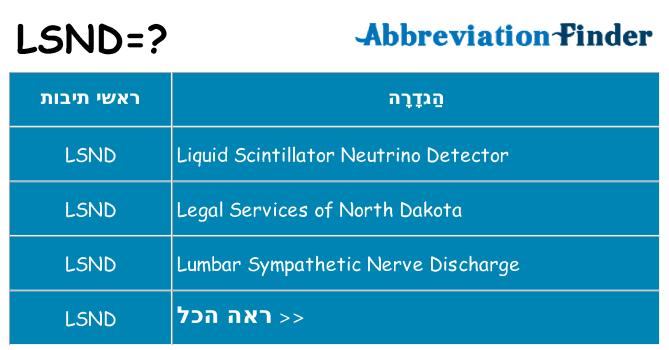 מה הפירוש lsnd